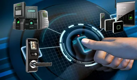 Access Control